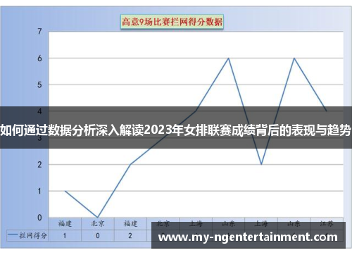 如何通过数据分析深入解读2023年女排联赛成绩背后的表现与趋势