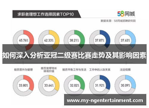 如何深入分析亚冠二级赛比赛走势及其影响因素