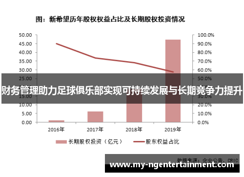 财务管理助力足球俱乐部实现可持续发展与长期竞争力提升