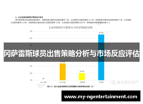冈萨雷斯球员出售策略分析与市场反应评估