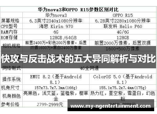快攻与反击战术的五大异同解析与对比