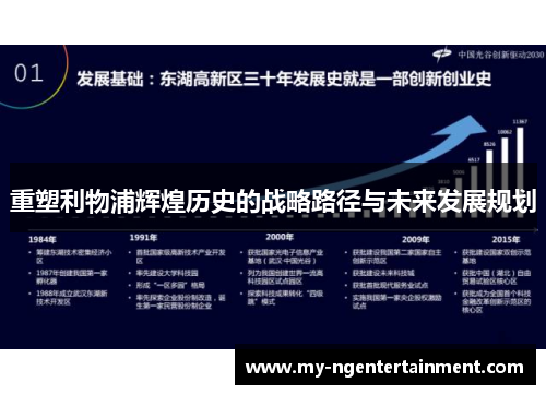 重塑利物浦辉煌历史的战略路径与未来发展规划