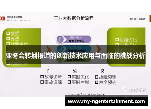 亚冬会转播报道的创新技术应用与面临的挑战分析