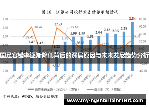 国足容错率逐渐降低背后的深层原因与未来发展趋势分析