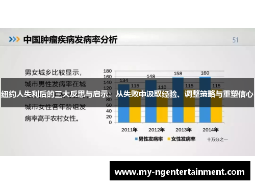 纽约人失利后的三大反思与启示：从失败中汲取经验、调整策略与重塑信心