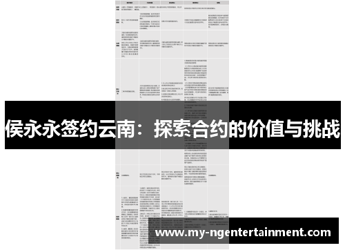 侯永永签约云南：探索合约的价值与挑战