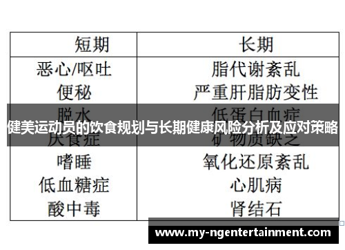 健美运动员的饮食规划与长期健康风险分析及应对策略