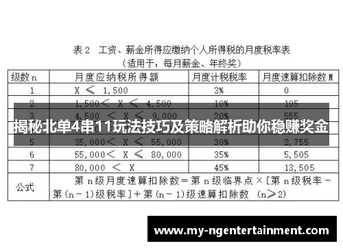 揭秘北单4串11玩法技巧及策略解析助你稳赚奖金