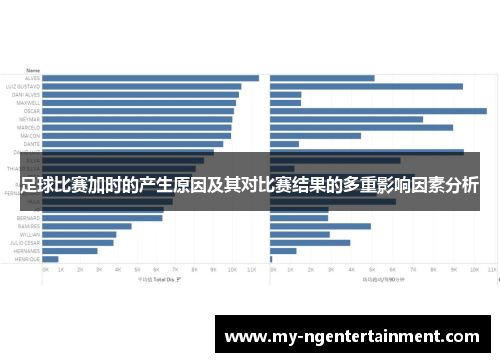 足球比赛加时的产生原因及其对比赛结果的多重影响因素分析