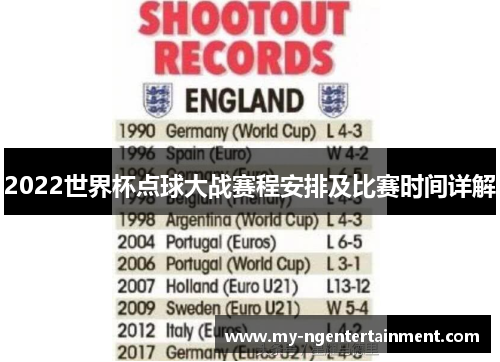 2022世界杯点球大战赛程安排及比赛时间详解