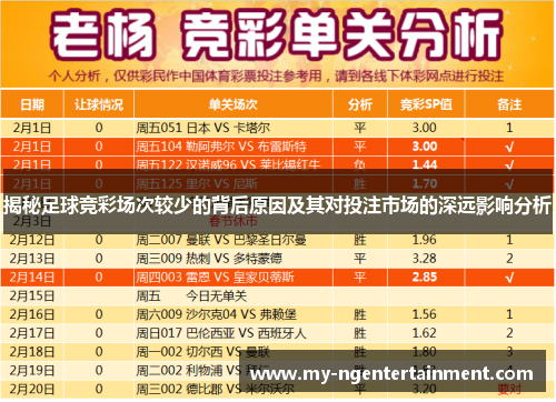 揭秘足球竞彩场次较少的背后原因及其对投注市场的深远影响分析