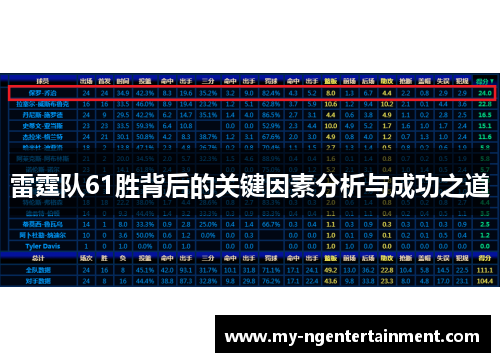 雷霆队61胜背后的关键因素分析与成功之道