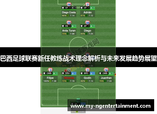 巴西足球联赛新任教练战术理念解析与未来发展趋势展望