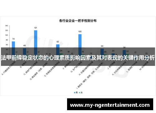 法甲前锋稳定状态的心理素质影响因素及其对表现的关键作用分析
