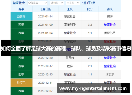 如何全面了解足球大赛的赛程、球队、球员及精彩赛事信息