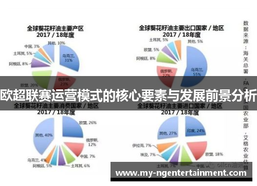 欧超联赛运营模式的核心要素与发展前景分析