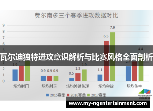 瓦尔迪独特进攻意识解析与比赛风格全面剖析