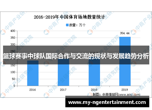 篮球赛事中球队国际合作与交流的现状与发展趋势分析