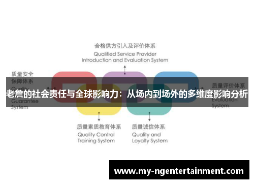 老詹的社会责任与全球影响力：从场内到场外的多维度影响分析