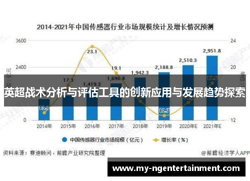 英超战术分析与评估工具的创新应用与发展趋势探索 英超战术分析与评估工具的创新应用与发展趋势探索