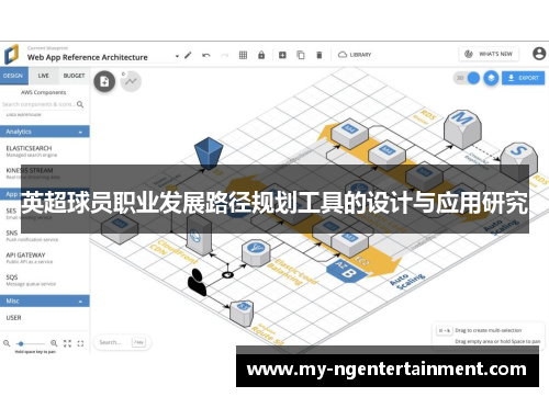 英超球员职业发展路径规划工具的设计与应用研究 英超球员职业发展路径规划工具的设计与应用研究
