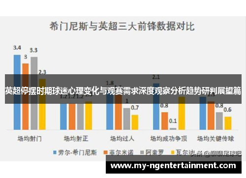 英超停摆时期球迷心理变化与观赛需求深度观察分析趋势研判展望篇