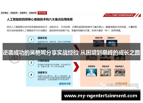 逆袭成功的吴艳妮分享实战经验 从困境到巅峰的成长之路 逆袭成功的吴艳妮分享实战经验 从困境到巅峰的成长之路