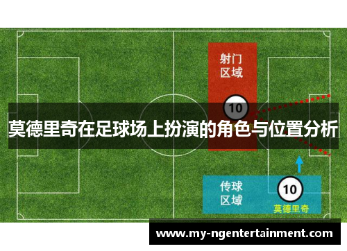 莫德里奇在足球场上扮演的角色与位置分析 莫德里奇在足球场上扮演的角色与位置分析