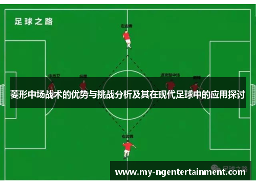 菱形中场战术的优势与挑战分析及其在现代足球中的应用探讨
