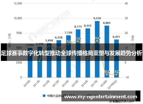 足球赛事数字化转型推动全球传播格局重塑与发展趋势分析