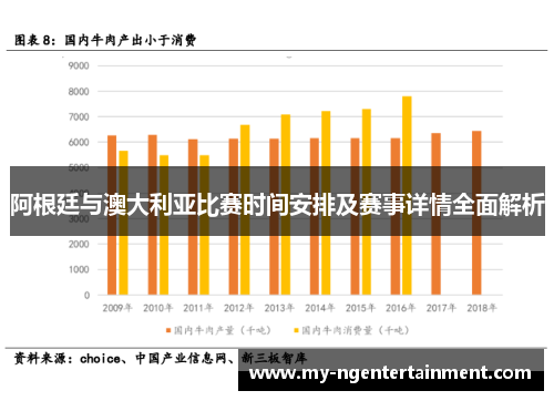 阿根廷与澳大利亚比赛时间安排及赛事详情全面解析