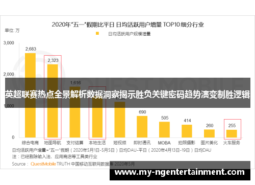 英超联赛热点全景解析数据洞察揭示胜负关键密码趋势演变制胜逻辑