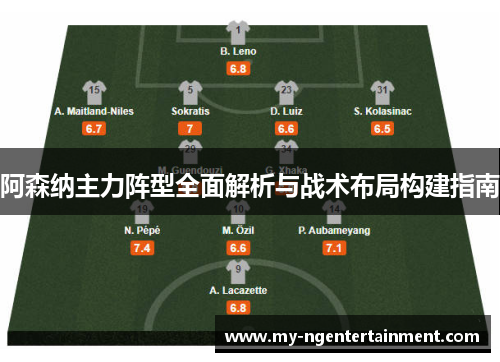 阿森纳主力阵型全面解析与战术布局构建指南 阿森纳主力阵型全面解析与战术布局构建指南
