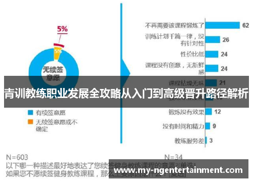 青训教练职业发展全攻略从入门到高级晋升路径解析