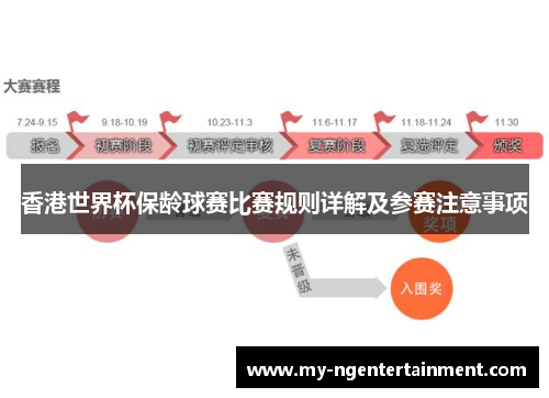香港世界杯保龄球赛比赛规则详解及参赛注意事项